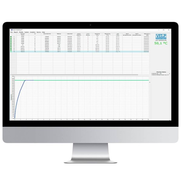 TempSoft con cavo RS485