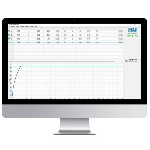 TempSoft con cavo RS485