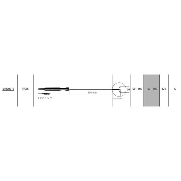 Sonda PT 100 - PT56C