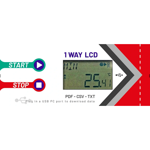Data logger mini 1way LCD