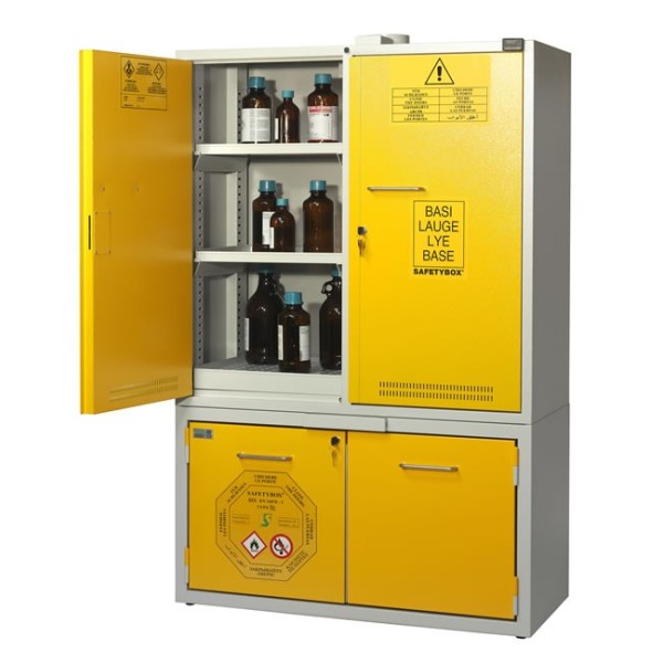 Armadio di sicurezza KEMFIRE 1100 A Armadio di sicurezza KEMFIRE 1100 A