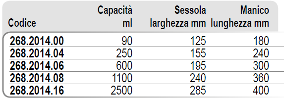 sessola%20268-2014-00.png